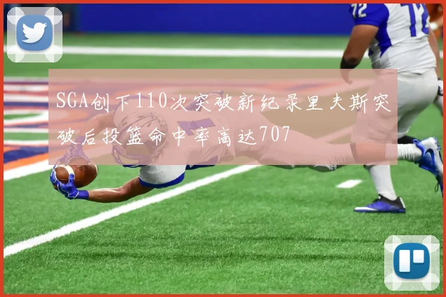 SGA创下110次突破新纪录里夫斯突破后投篮命中率高达707
