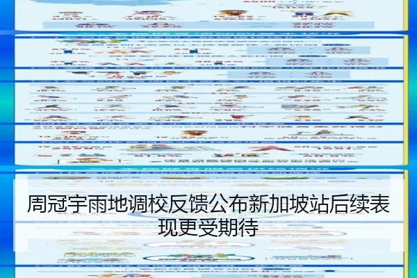 周冠宇雨地调校反馈公布新加坡站后续表现更受期待 | Leyu